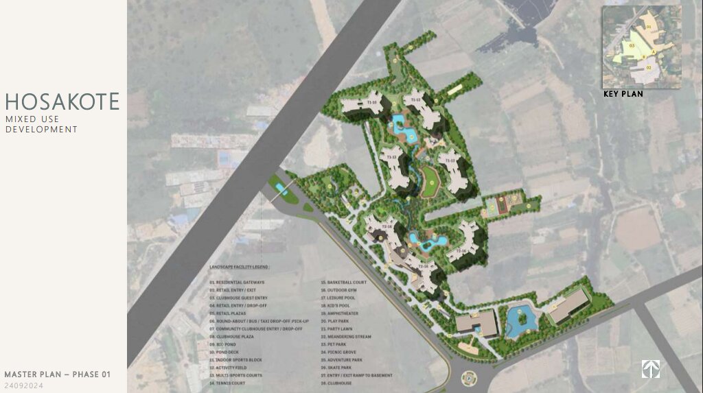 Sobha One World Masterplan
